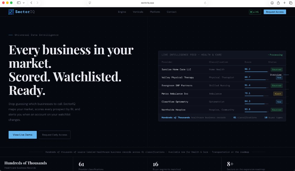 SectorIQ — market intelligence that scores and watchlists every business